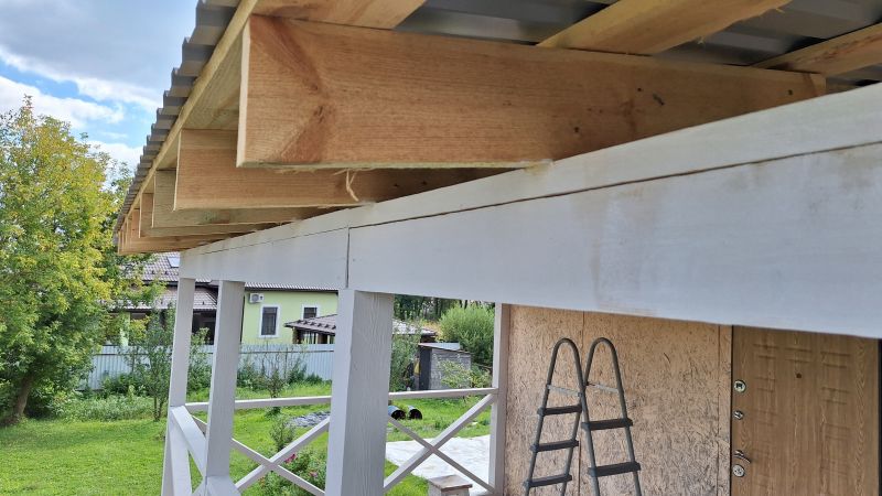 Increase Your Porch Roof Repair Business with an AI Driven, Targeted Website